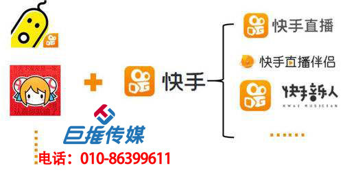 鄭州市汽車銷售行業(yè)快手代運(yùn)營(yíng)公司有哪些快手內(nèi)容創(chuàng)作方法？