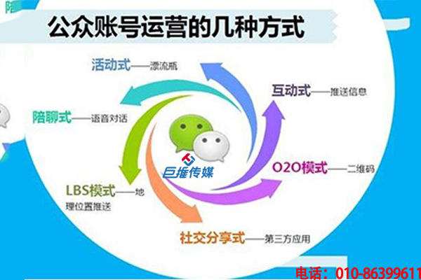微信公眾號(hào)代運(yùn)營(yíng)公司的電話是如何知道？