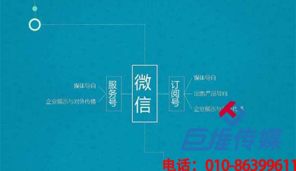 短視頻代運營公司都做些什么？