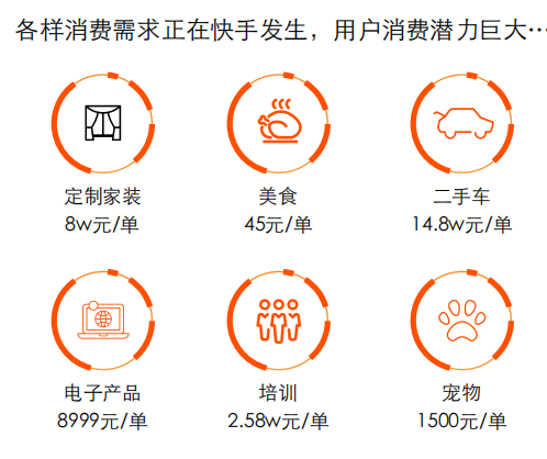 快手服務(wù)號(hào)開通影響熱門？-業(yè)界科技