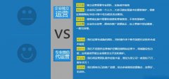 為什么要做微信公眾帳號托管？