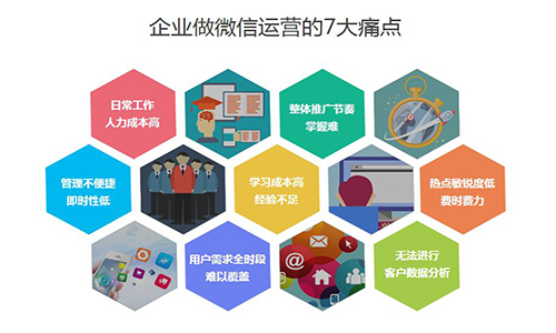 一支專業(yè)的微信公眾號托管團(tuán)隊：巨推傳媒