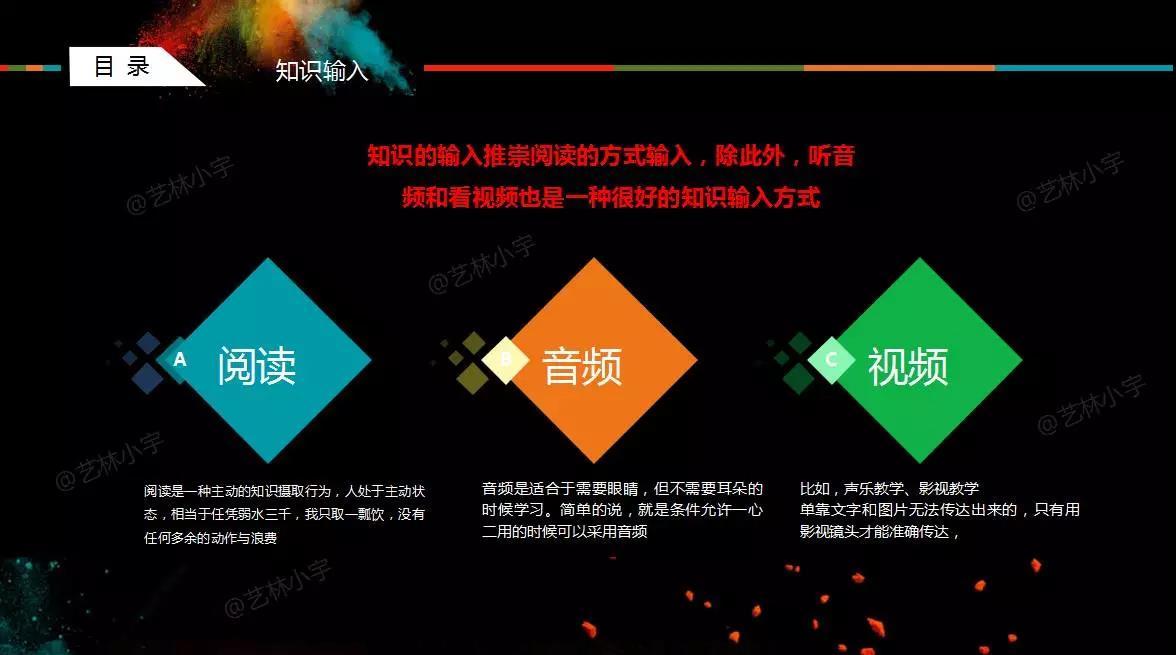 如何讓你的原創(chuàng)文章充滿干貨感？