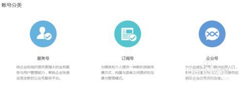 微信公眾平臺服務(wù)號、訂閱號和企業(yè)號之間有什么區(qū)別?